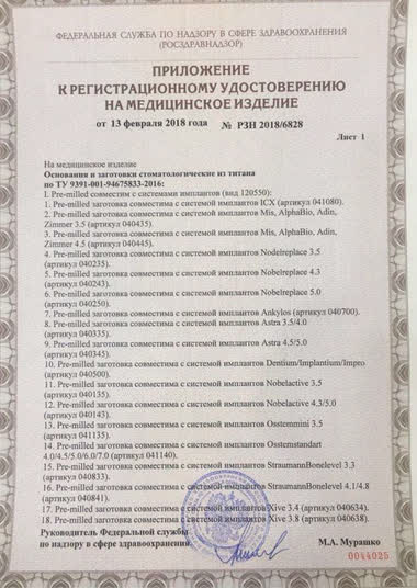 Приложение к удостоверению РЗН 2018/6828