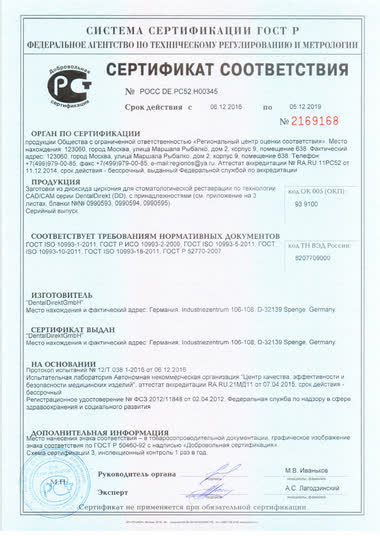 Сертификат соответствия ГОСТ Р